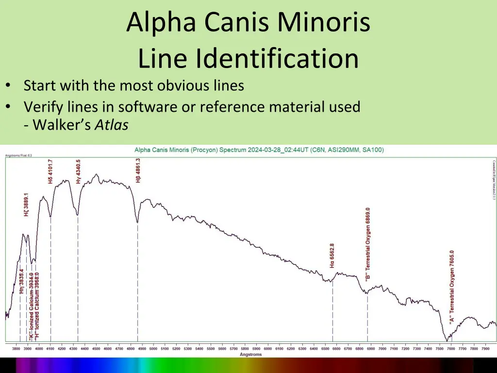 alpha canis minoris line identification start