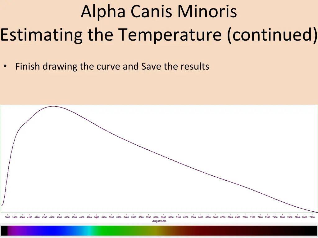 alpha canis minoris