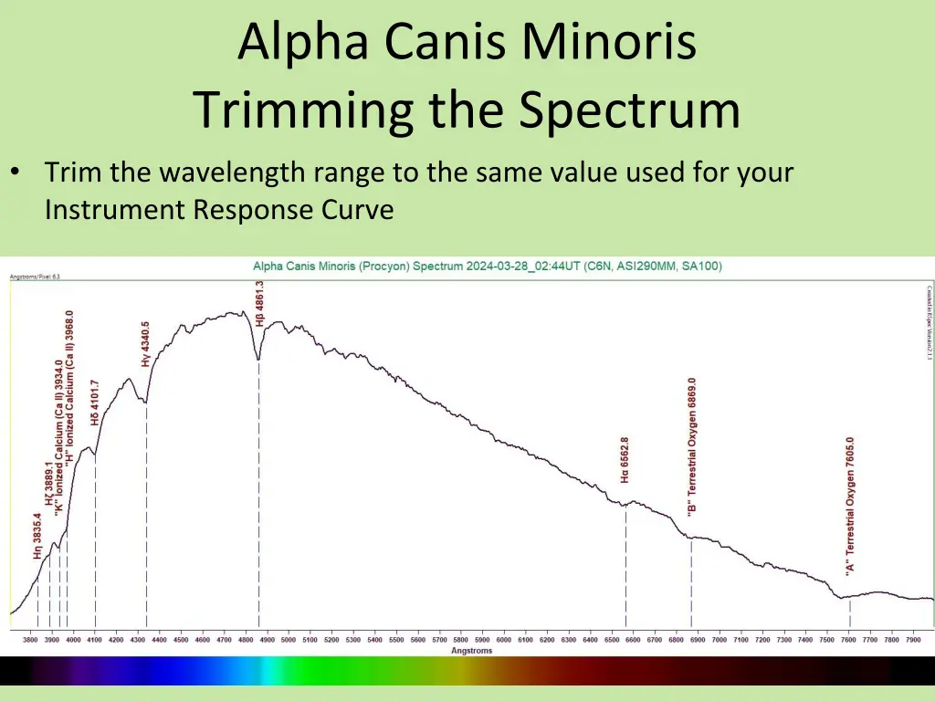 alpha canis minoris trimming the spectrum trim