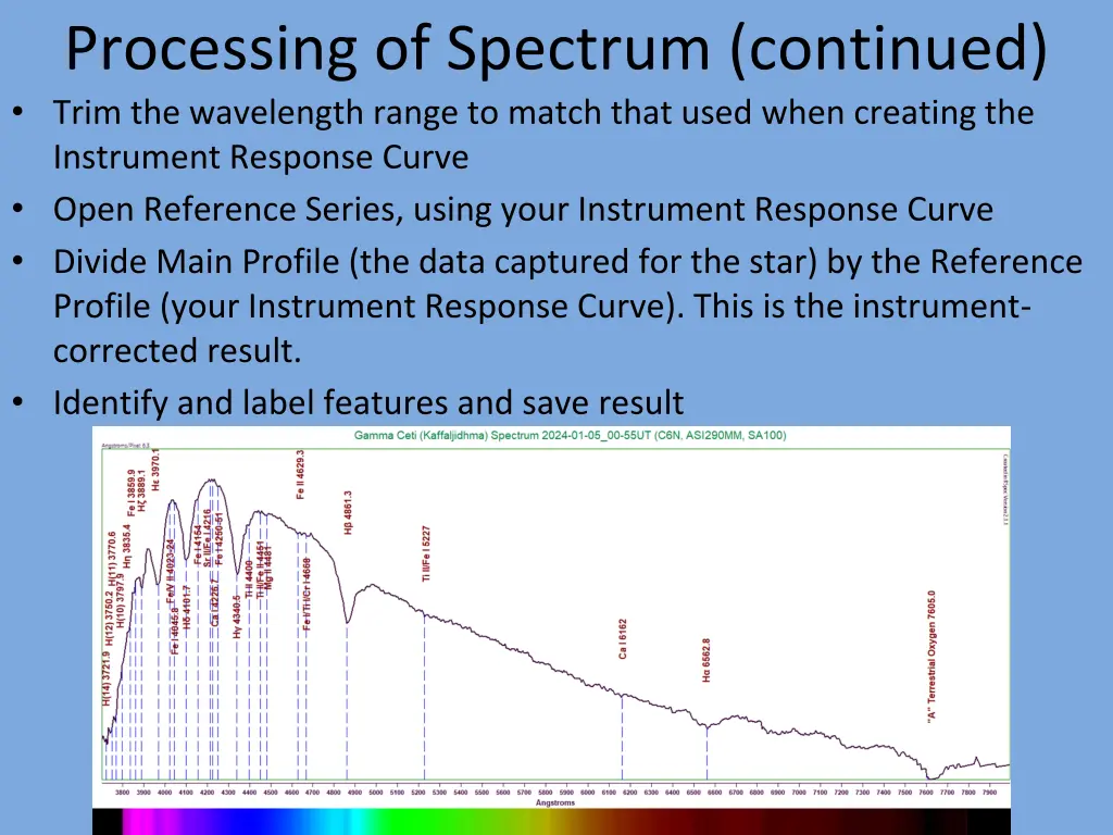 processing of spectrum continued trim