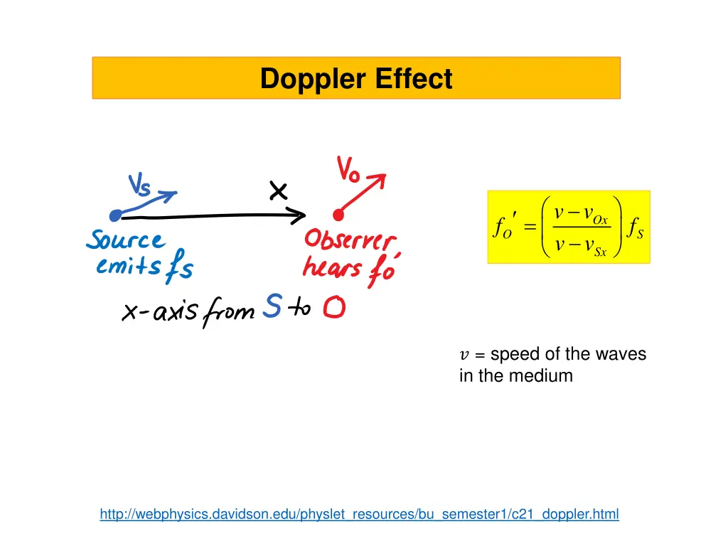 doppler effect