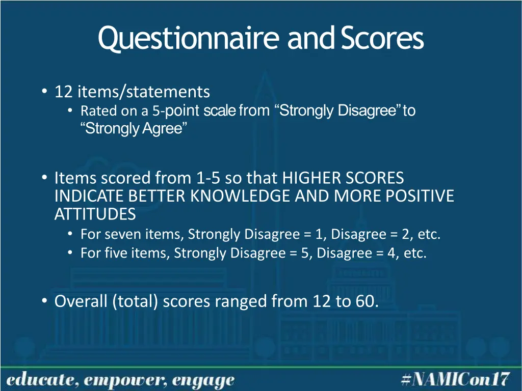 questionnaire andscores