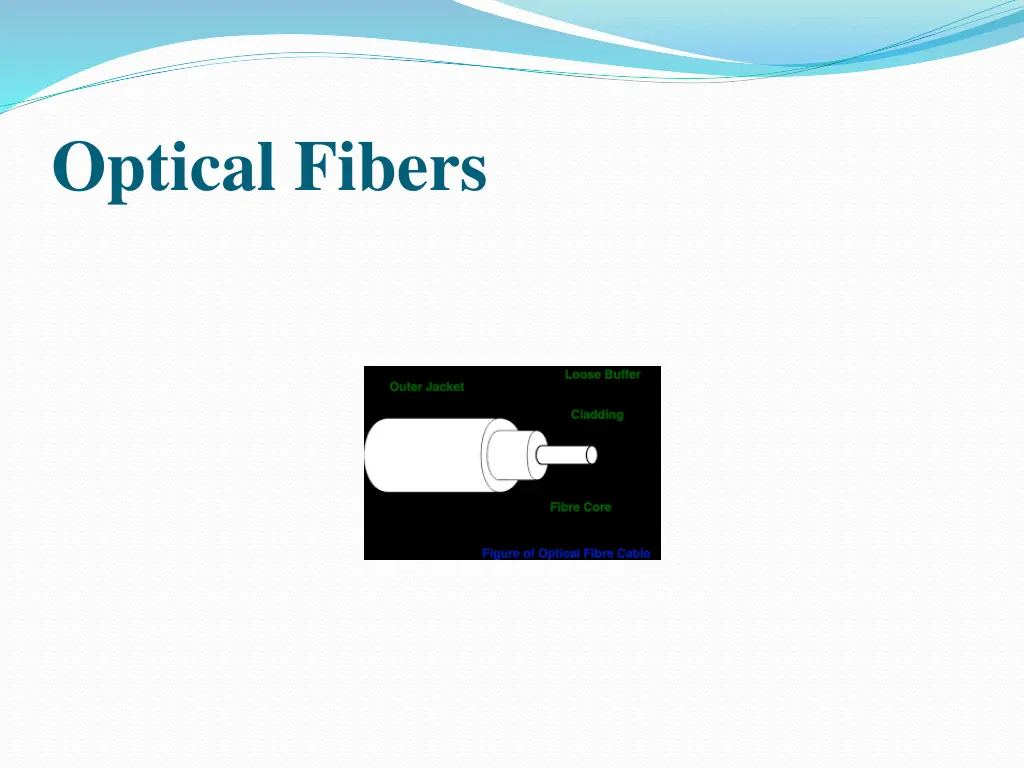 optical fibers