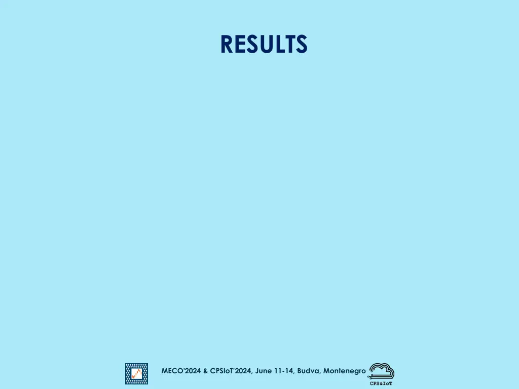 results