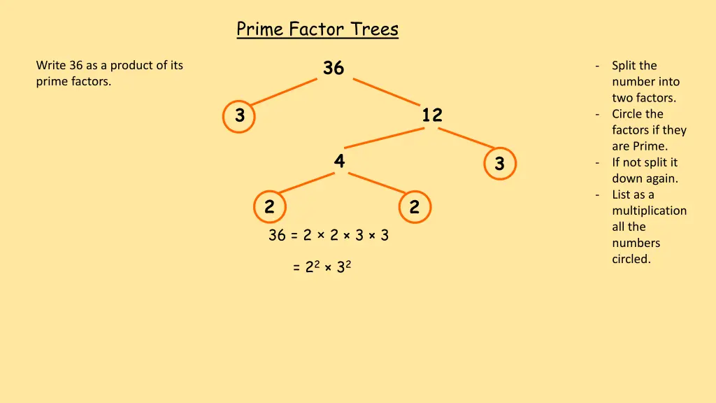 prime factor trees