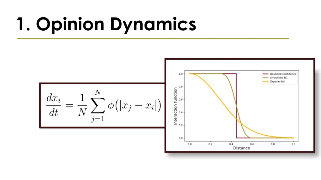 1 opinion dynamics 3