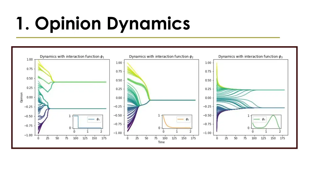 1 opinion dynamics 5