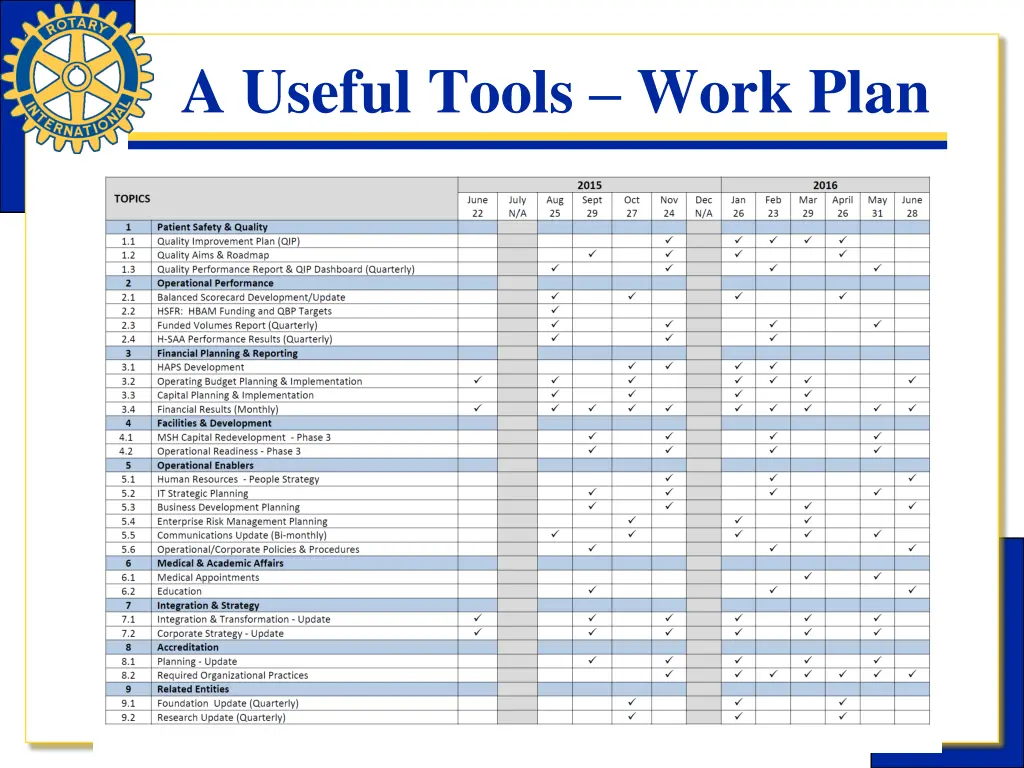 a useful tools work plan