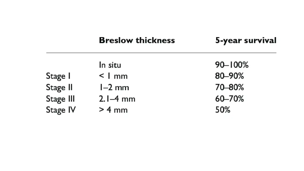 slide14