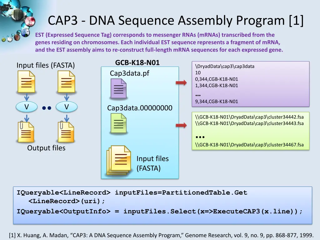 cap3 dna sequence assembly program 1