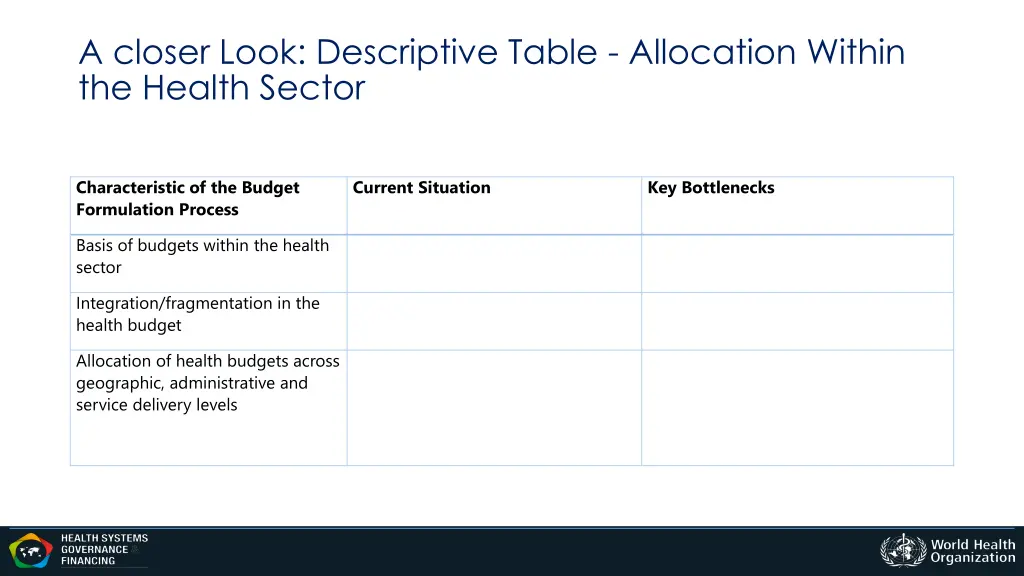 a closer look descriptive table allocation within