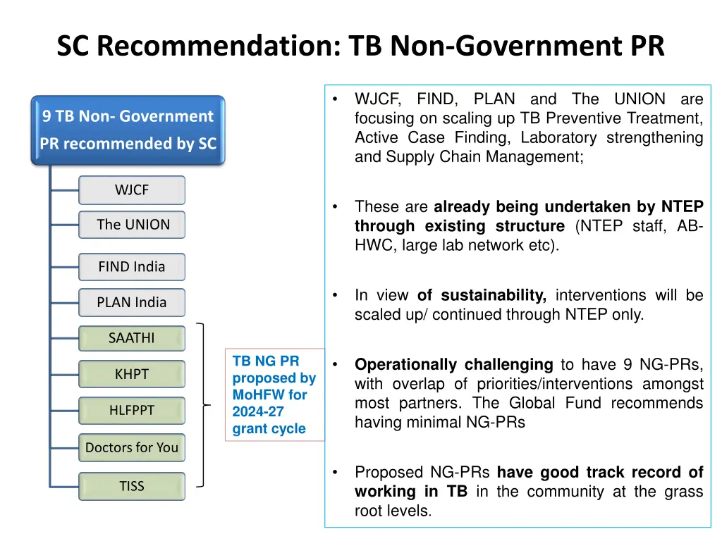 sc recommendation tb non government pr