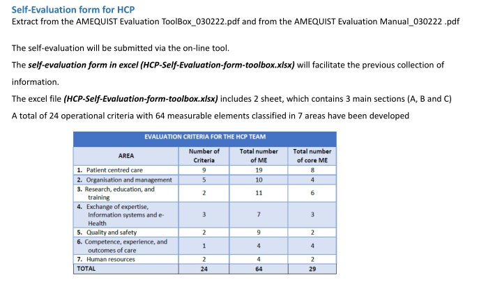 self evaluation form for hcp extract from