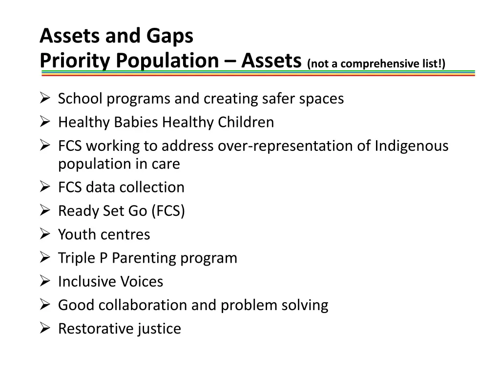 assets and gaps priority population assets