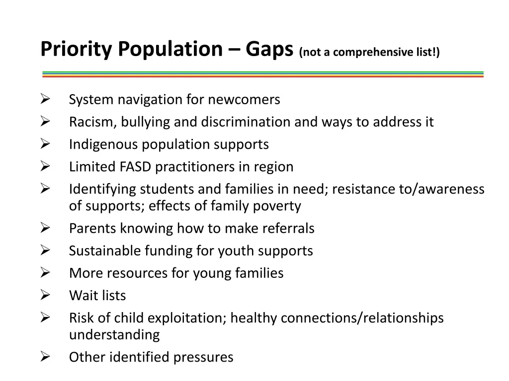 priority population gaps not a comprehensive list