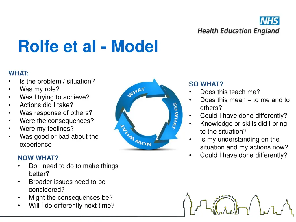 rolfe et al model