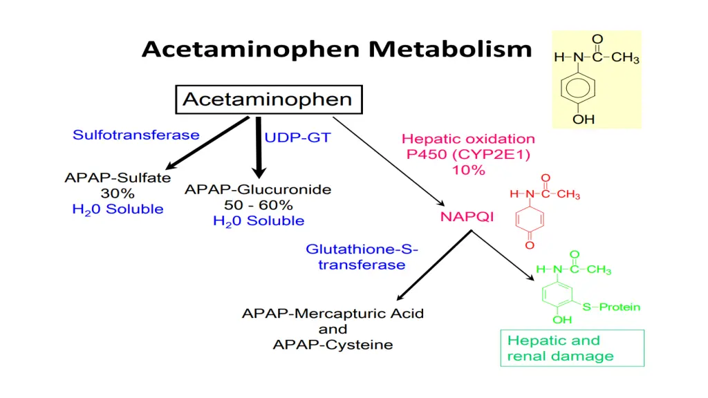 slide3