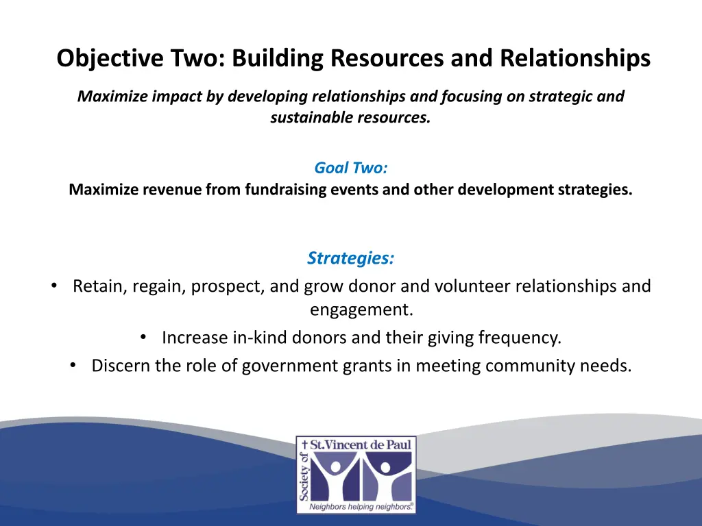 objective two building resources and relationships 1