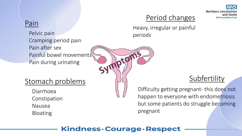 period changes heavy irregular or painful periods