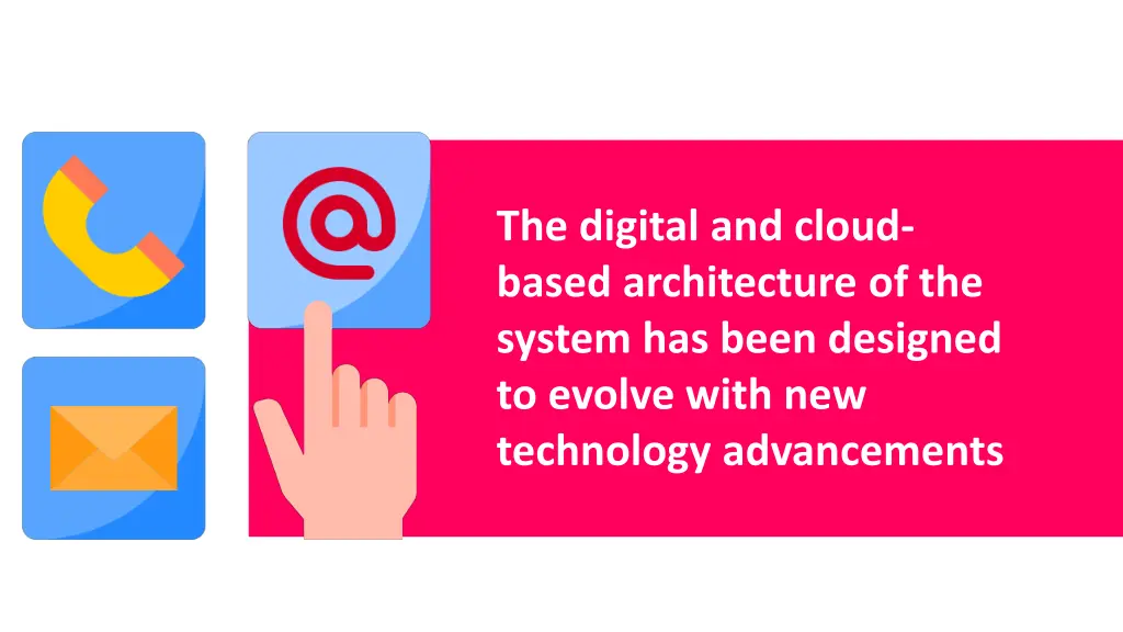 the digital and cloud based architecture