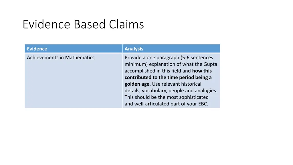 evidence based claims 1