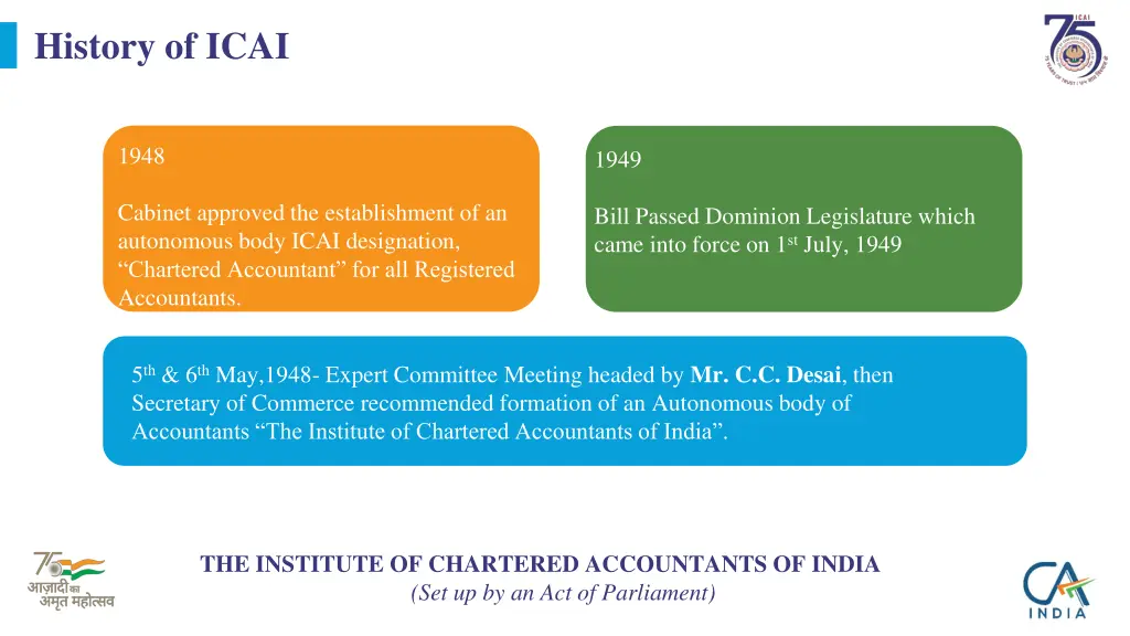 history of icai