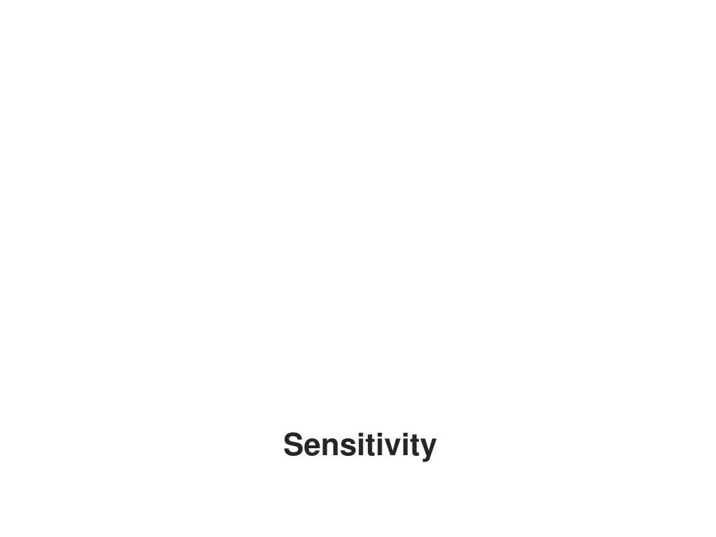 sensitivity