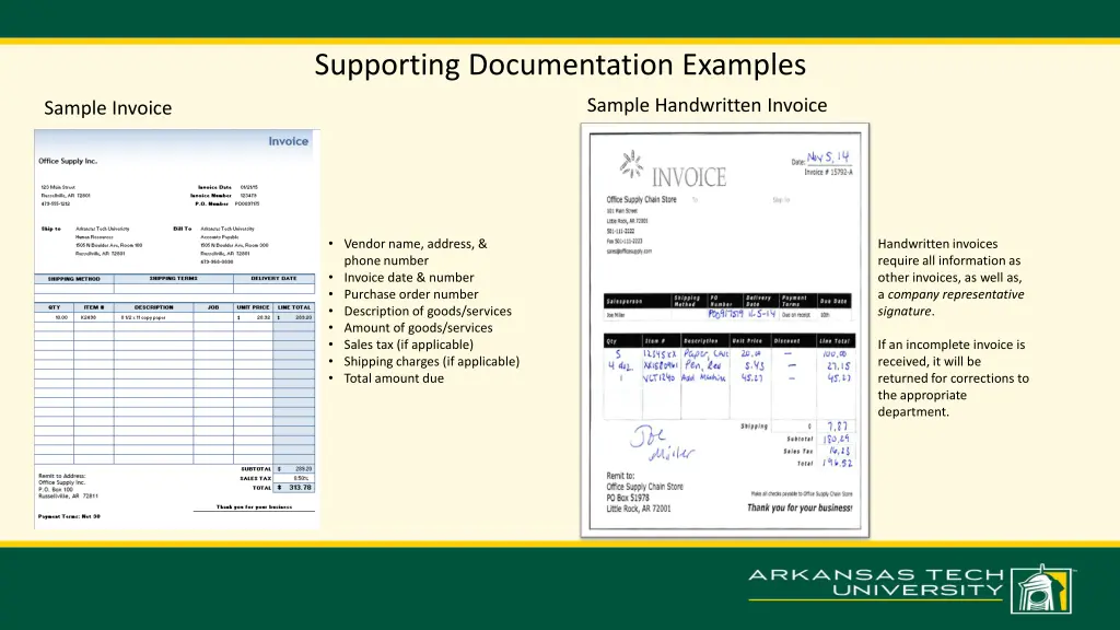 supporting documentation examples