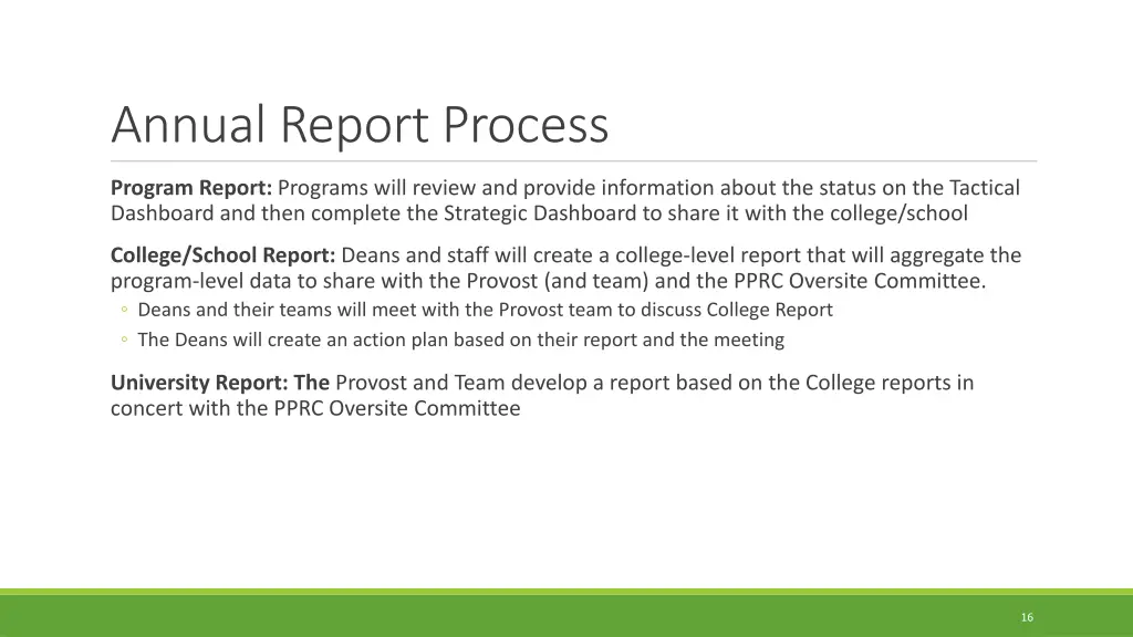 annual report process