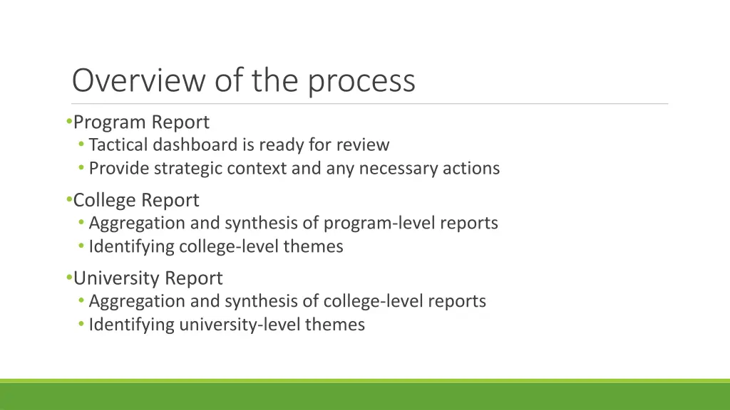 overview of the process program report tactical