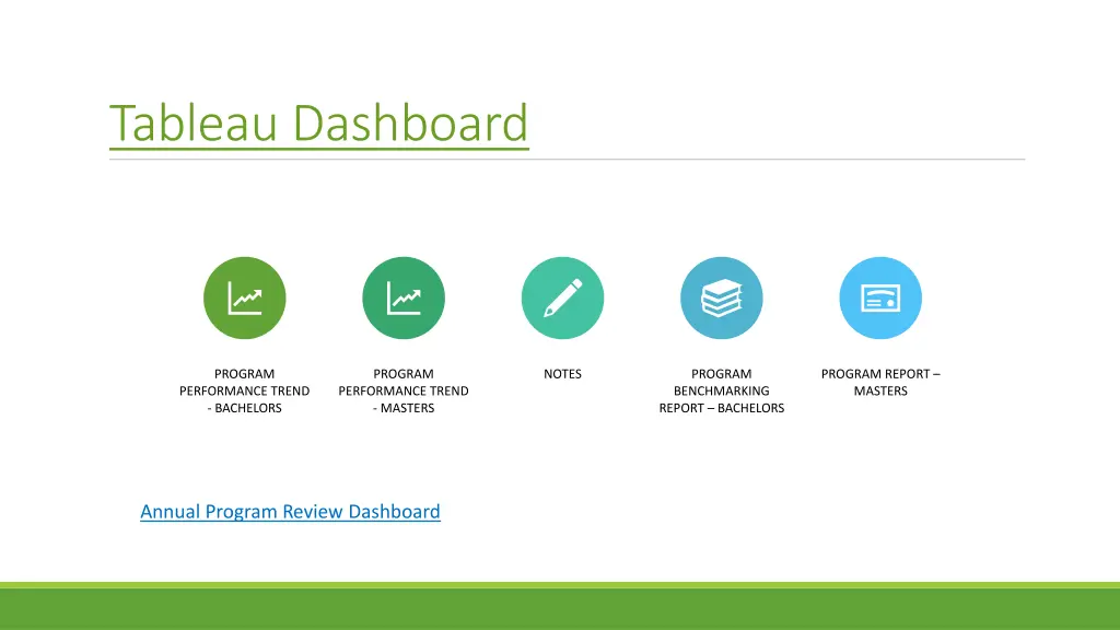 tableau dashboard