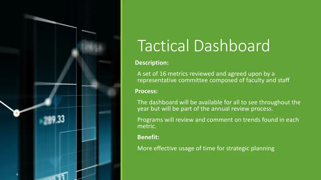 tactical dashboard