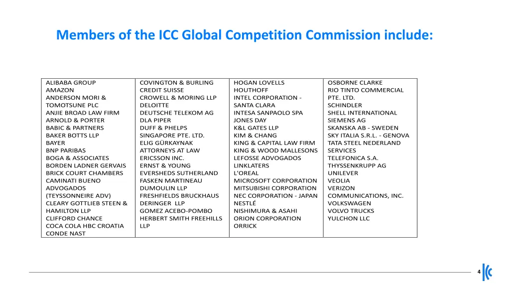 members of the icc global competition commission