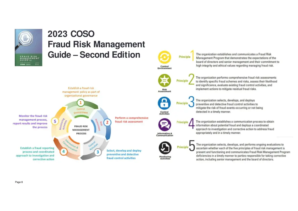 2023 coso fraud risk management guide second