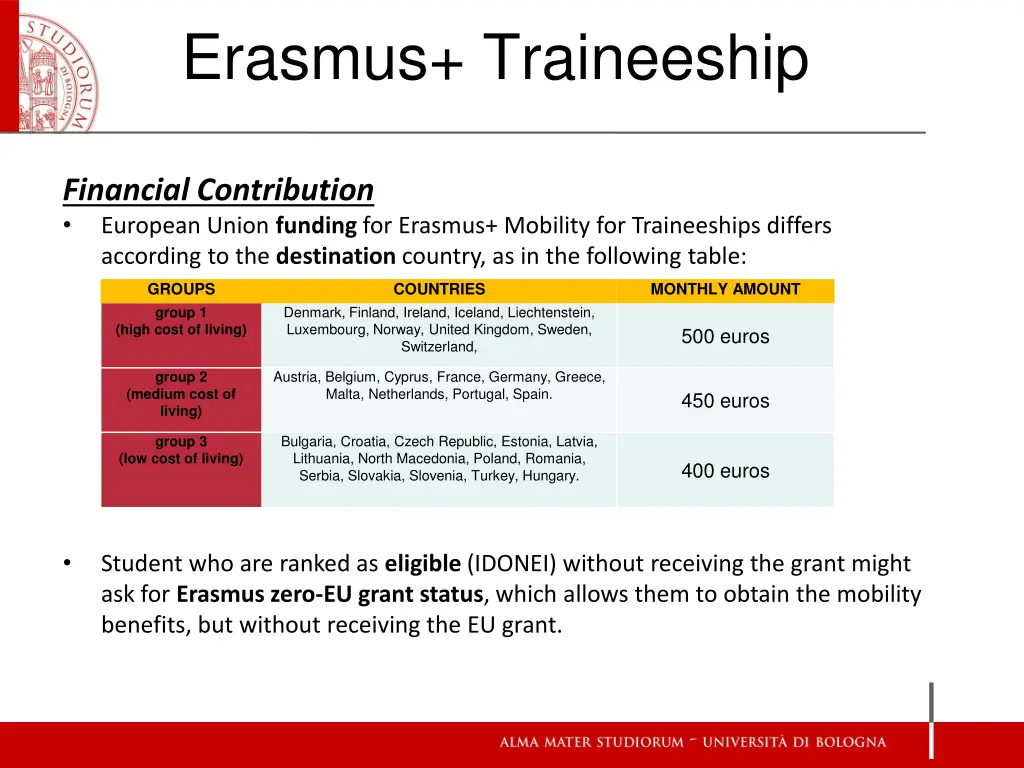 erasmus traineeship 3