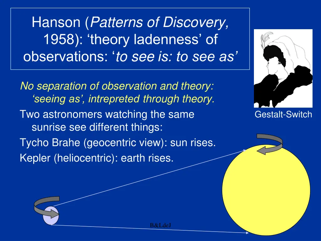 hanson patterns of discovery 1958 theory 1