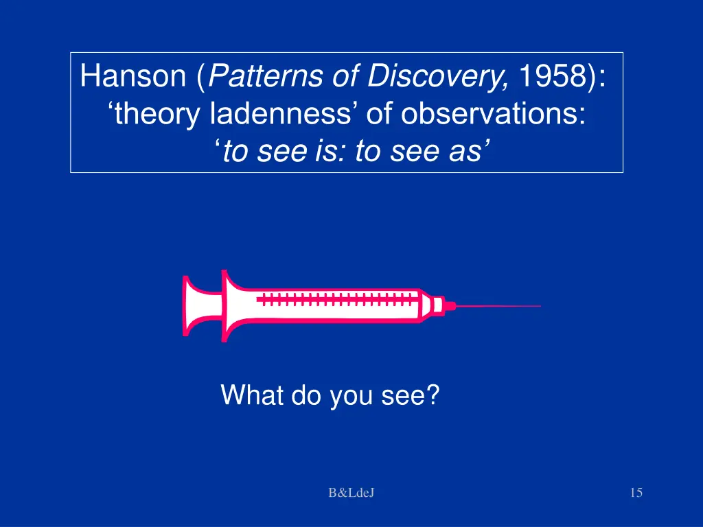 hanson patterns of discovery 1958 theory