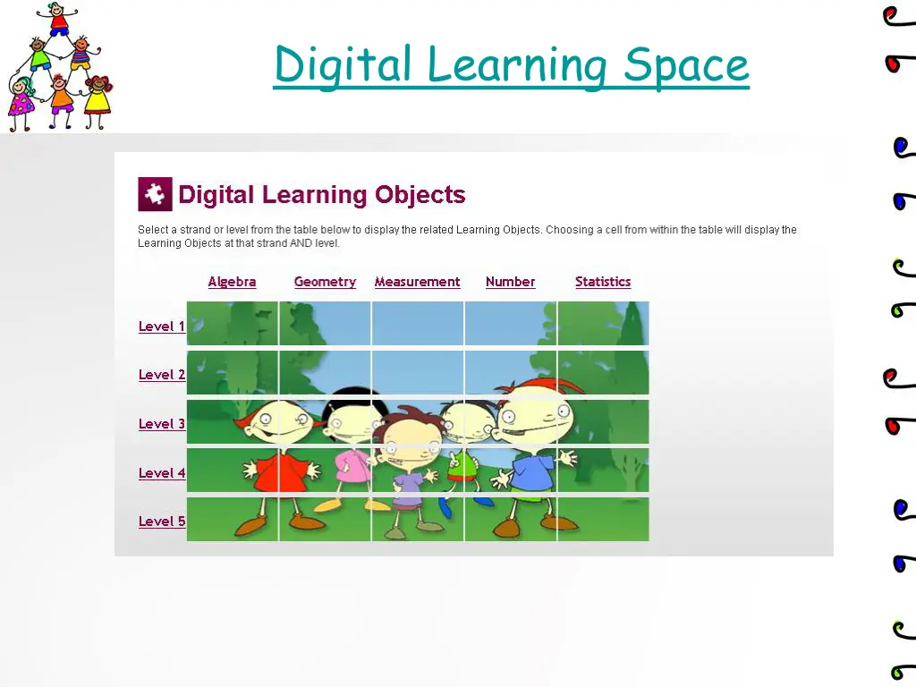 digital learning space