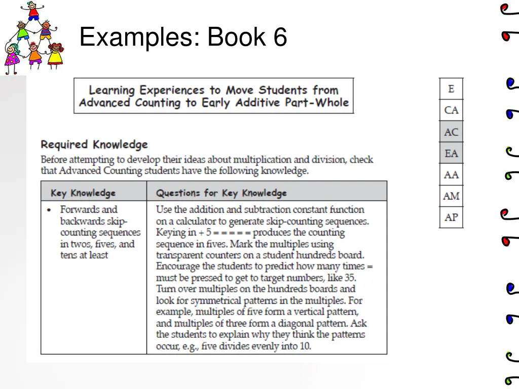 examples book 6 1