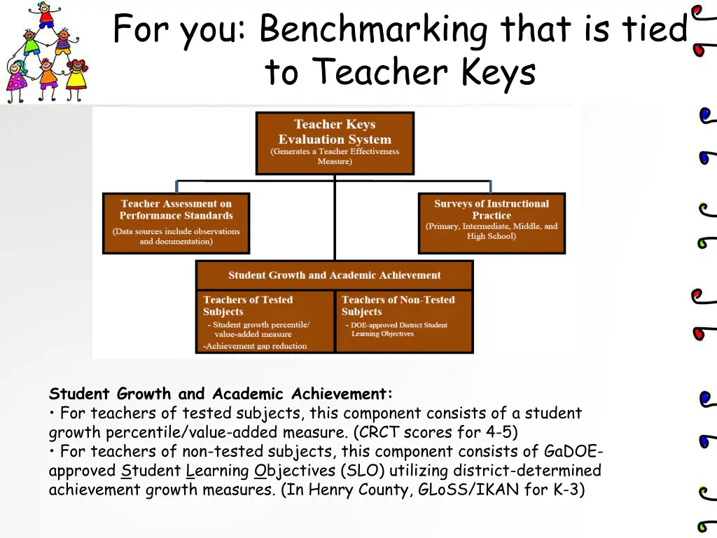 for you benchmarking that is tied to teacher keys