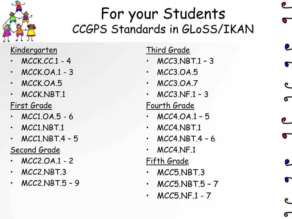 for your students ccgps standards in gloss ikan