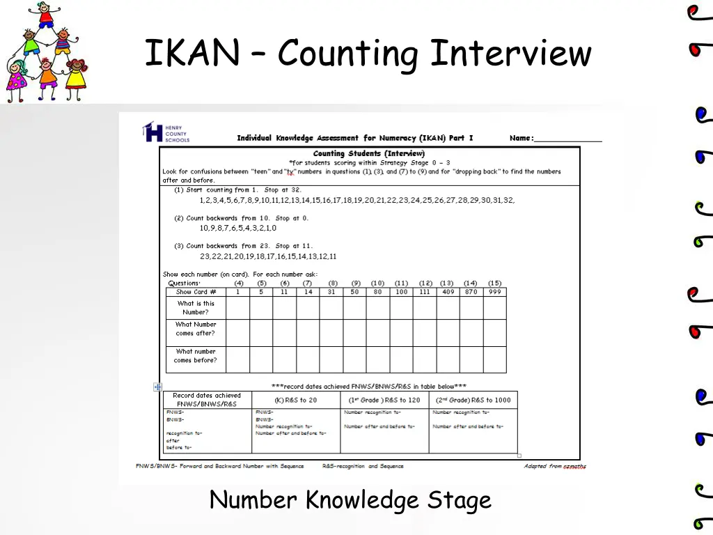 ikan counting interview