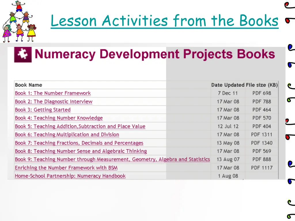 lesson activities from the books