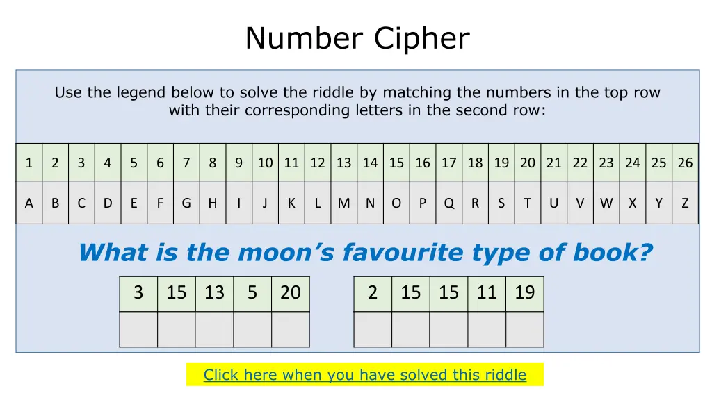 number cipher