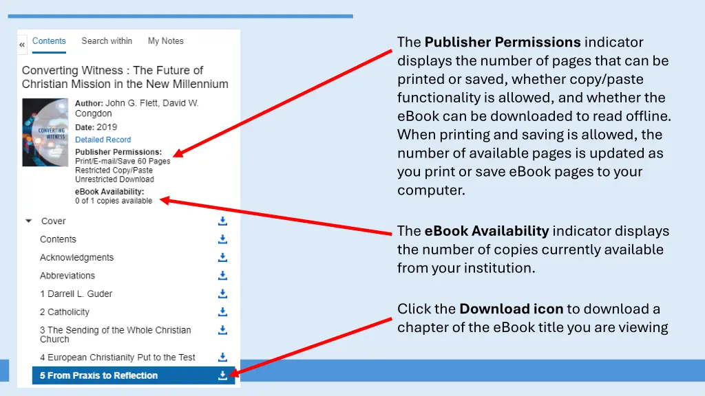 the publisher permissions indicator displays