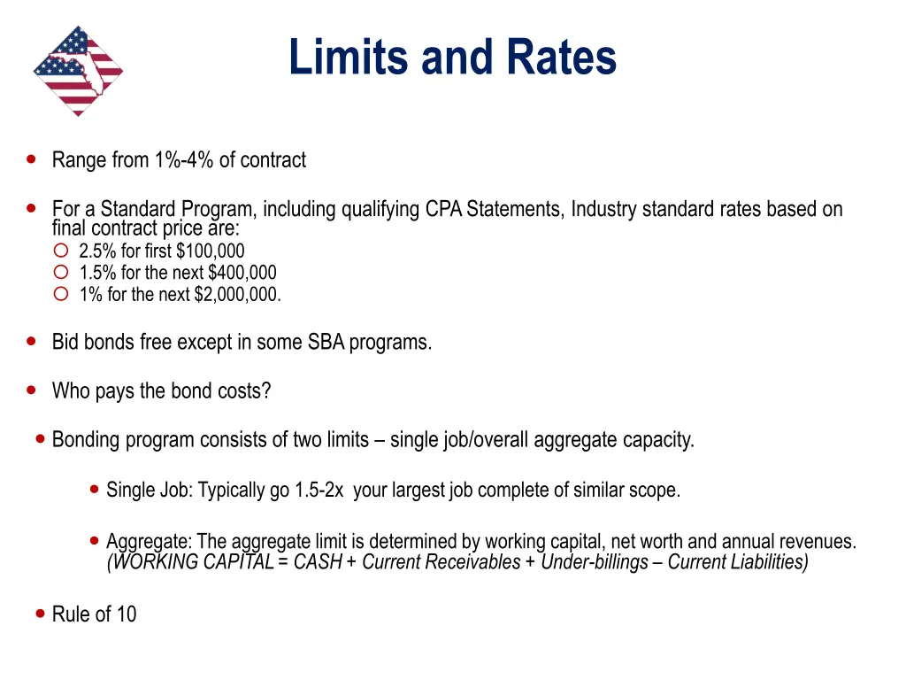 limits and rates