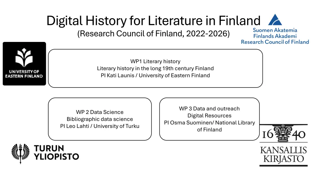 digital history for literature in finland