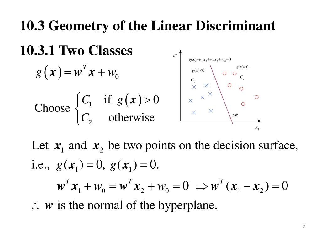 10 3 geometry of the linear discriminant