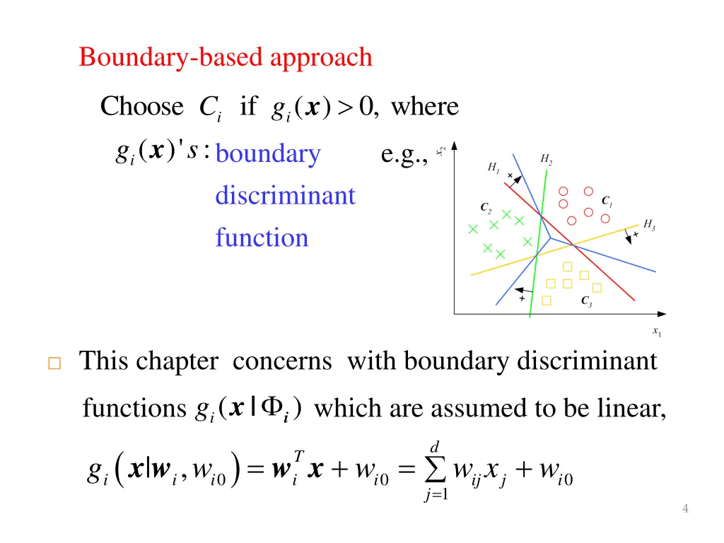 boundary based approach