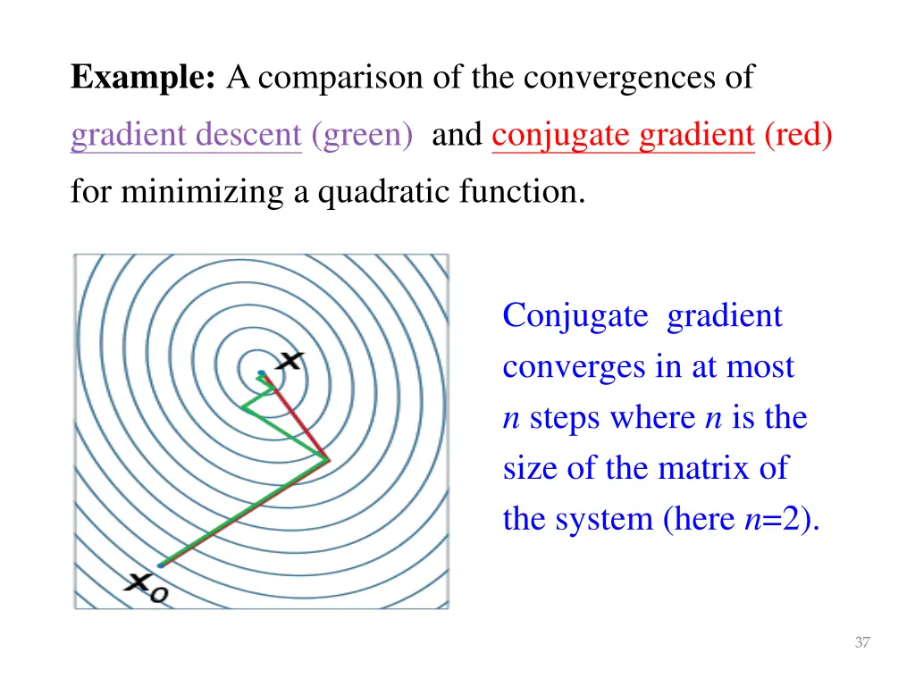 example a comparison of the convergences